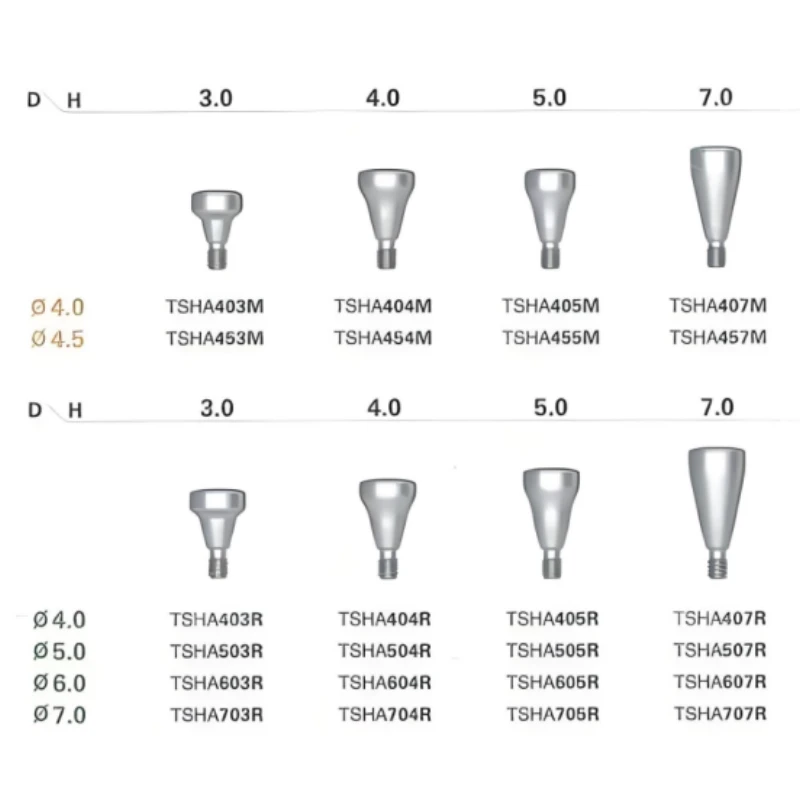 40 Type Mini Regular Titanium Healing Abutment Healing Base Caps Platform Oral Implant Instruments Fits Osstem Hiossen