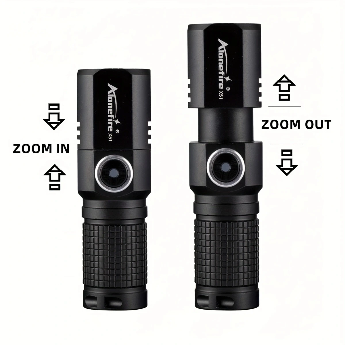 Zoomable High Bright Palm Small Mini Flashlight Type-C Rechargeable Portable Hiking Camping Fishing Night llighting flash light