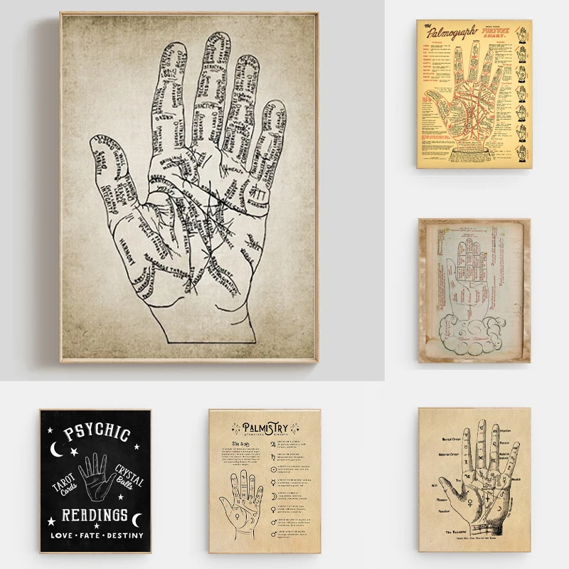 Palm Reading Vintage Print Antique Palmistry Fortune Telling Chart Poster Alchemy Witchcraft Wall Art Canvas Painting Decor