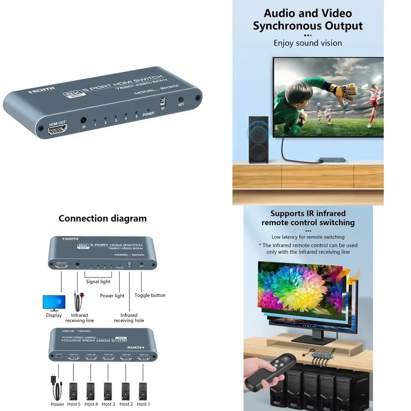 FJGEAR FJ-8K501 5x1 2.1 Switch with Remote Supports 8K 60Hz 4K 120Hz HDR for 5 Input Sources for Gaming Setups