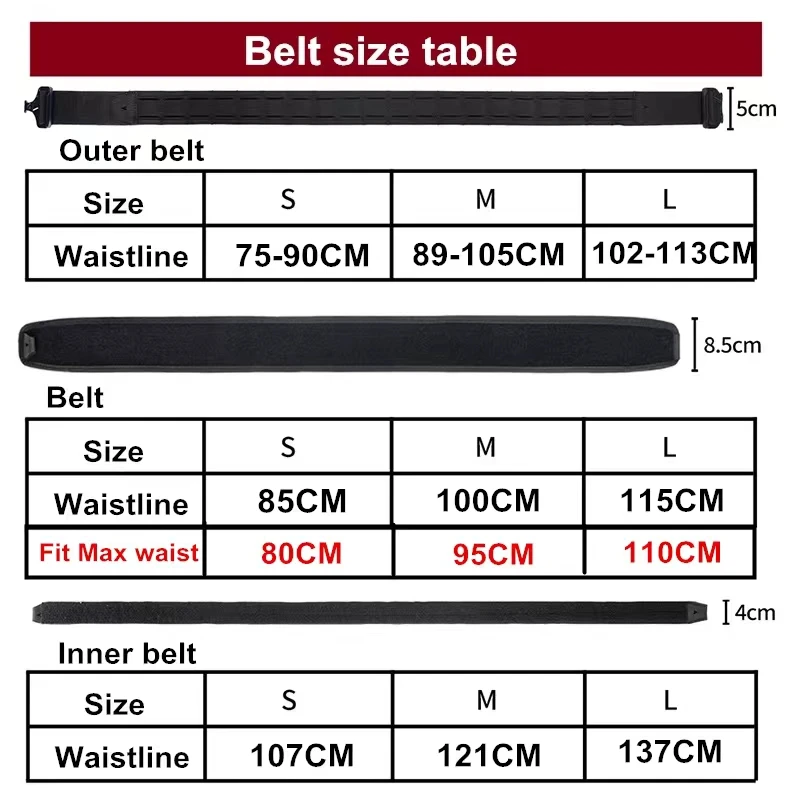 Battle Belt, Quick Release 1.75\