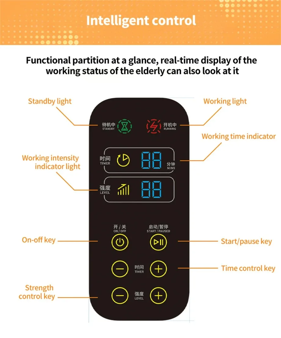 PEMF 테라헤르츠 장비 세포 물리 치료 기기 PEMF 테라헤르츠 장비 세포 물리 치료 기기