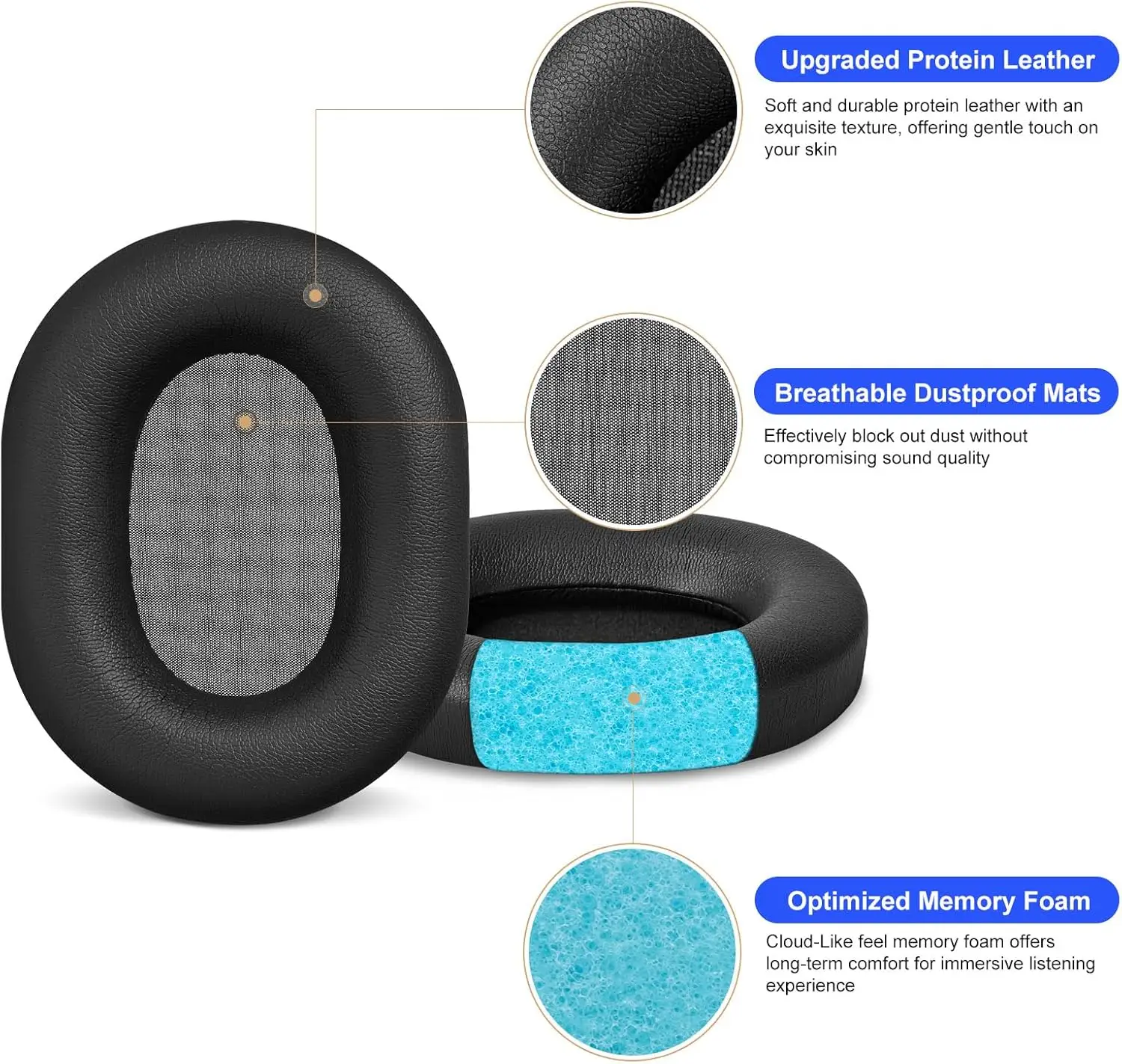 وسائد أذن بديلة WH-1000XM لسماعات الرأس Sony WH-1000XM5 المانعة للضوضاء، أغطية أذن XM5 ممتازة مع Protei الناعمة