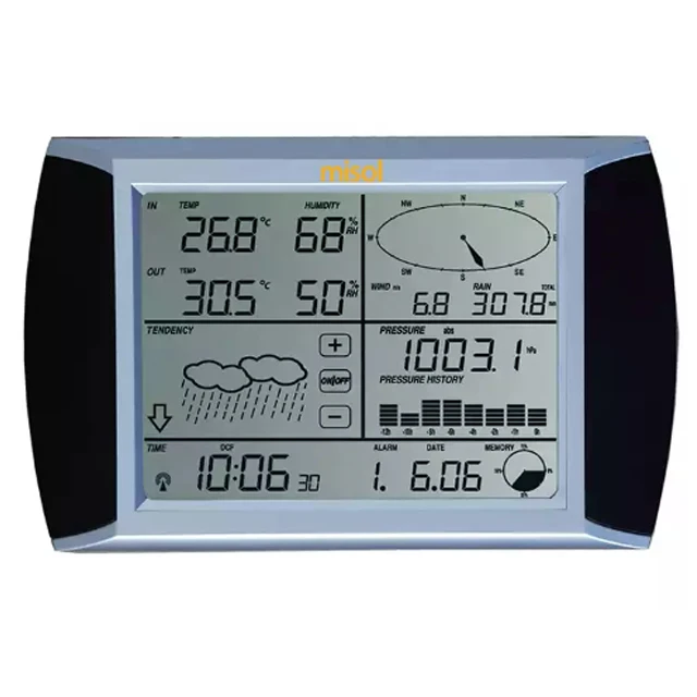 Wind Speed Wind Direction Rain Meter Barometric Pressure Temperature and Humidity Professional Weather Station