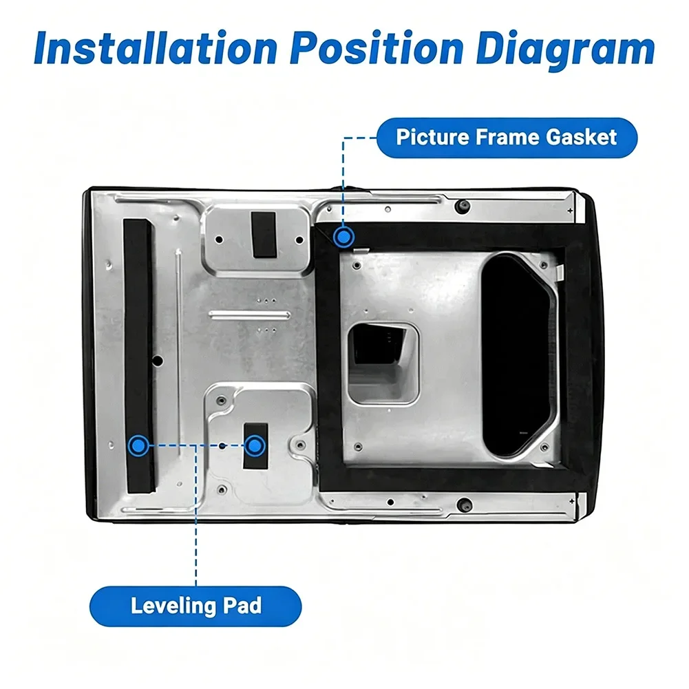 RV Rooftop AC Gasket Kit Comprising Self-Adhesive EVA Foam Seal And Dual-Thickness Leveling Pads For Even Load Distribution