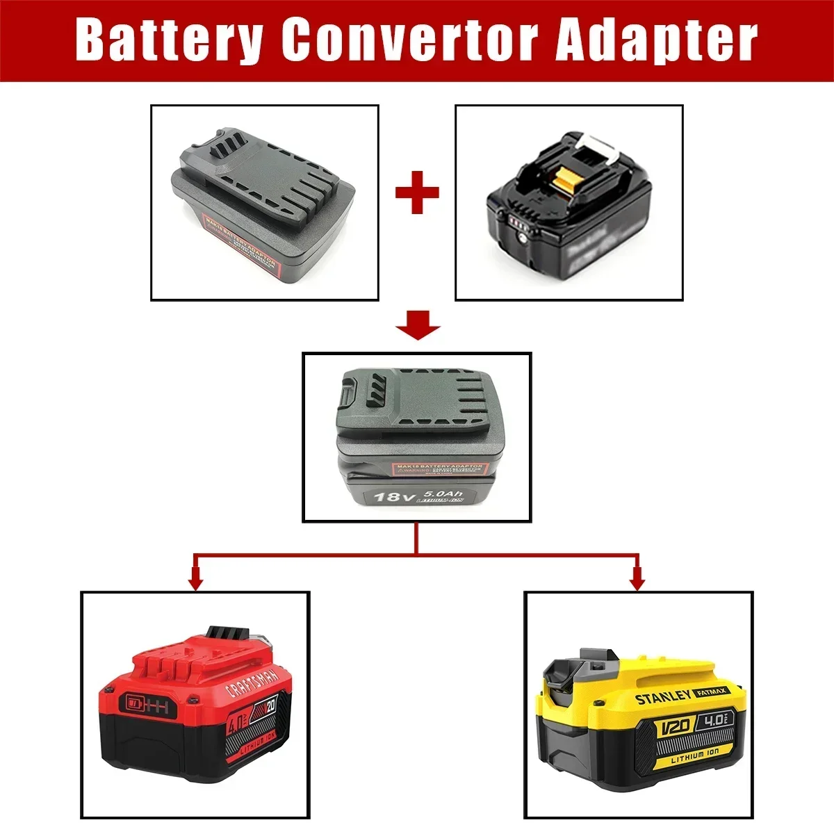 

Battery Adapter Converter for Makita 18V Lithium-ion Batteries Converts To for CRAFTSMAN 20V for Stanley 18V V20 Battery Tools