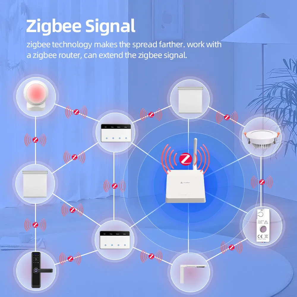 Thumbnail 2 - #32 Latest Light Switches Offers
