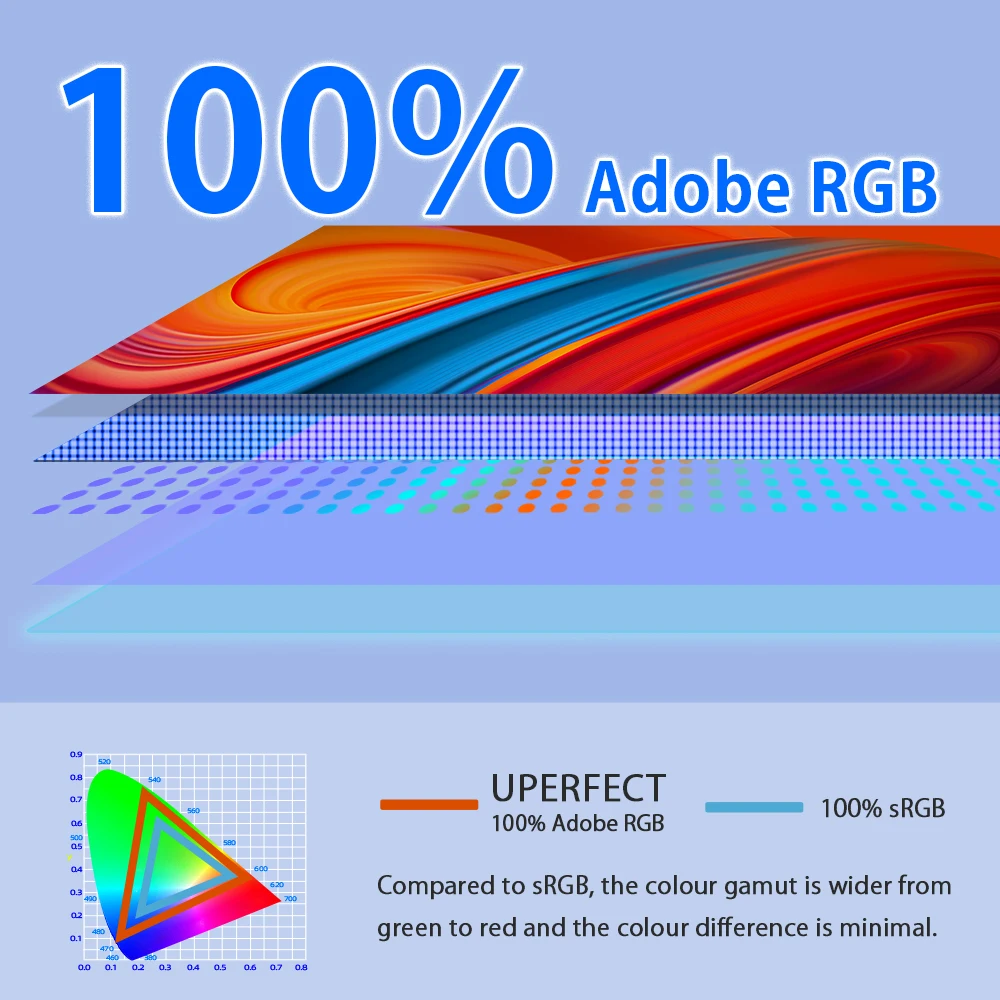 شاشة UPERFECT 17.3 بوصة محمولة 4K IPS UHD 500 Nit 3840X2160 IPS شاشة عرض الألعاب HDR FreeSync مكبر صوت Type-C HDMI