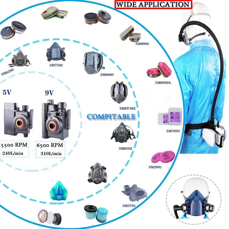 Rechargeable Power Bank 6800 Full Face Gas Respirator Electric Auxiliary Air Supply For Spraying Painting Polish Work Safety