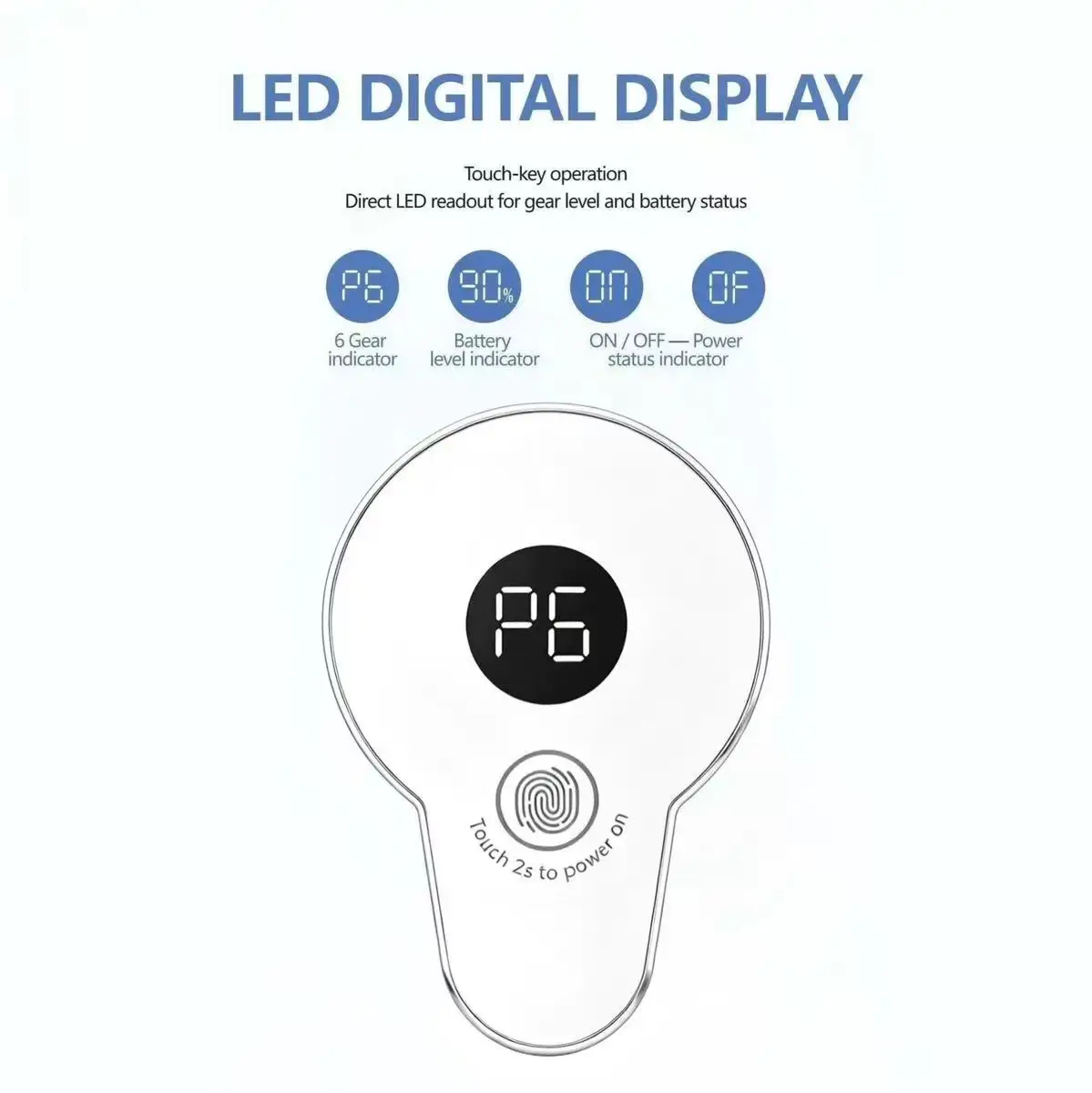 350ML New Auto Foam Soap Dispenser,Touchless IR Sensor,6 Foam Levels,LED Display,IPX5 Waterproof,USB-C Charge,Wall&Desktop Mount