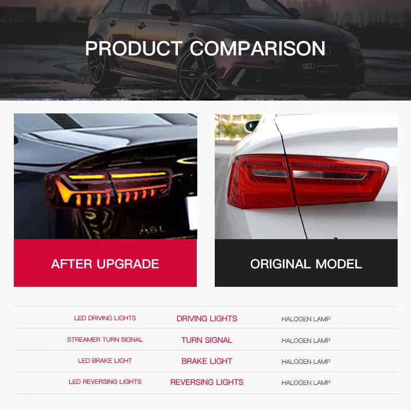 Car Tail light for Audi A6 C7 LED Tail Light 2016 2017 2018 A6L Rear Fog Brake Turn Signal Automotive Accessories Plug and play