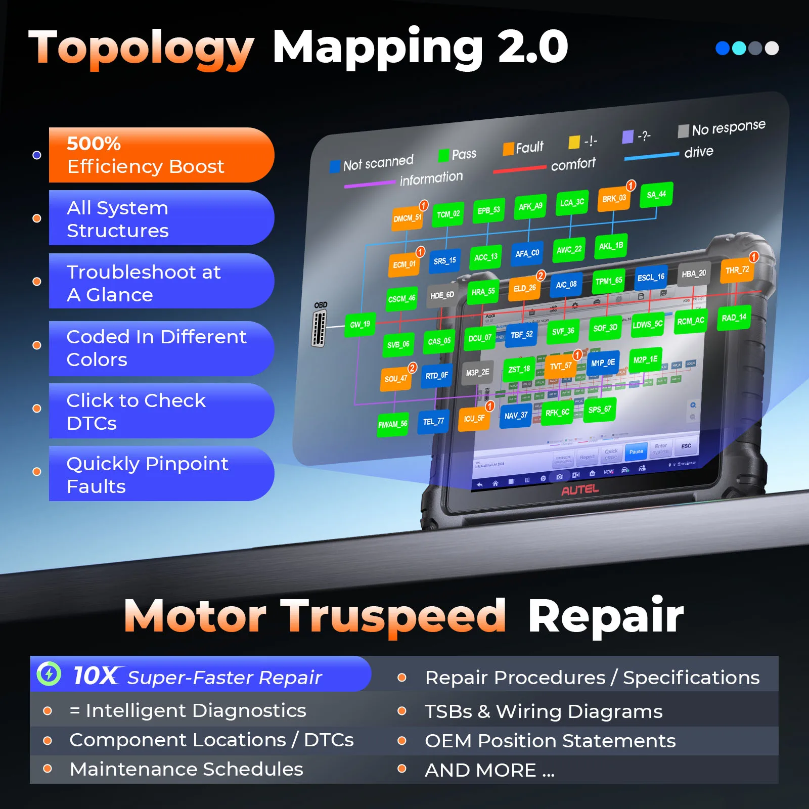 Autel MaxiSYS MS909 Top Intelligent Scanner Same as Ultra MS919 J2534 Diagnostic Tools Motor TruSpeed Topology 2.0 Up of Elite 2