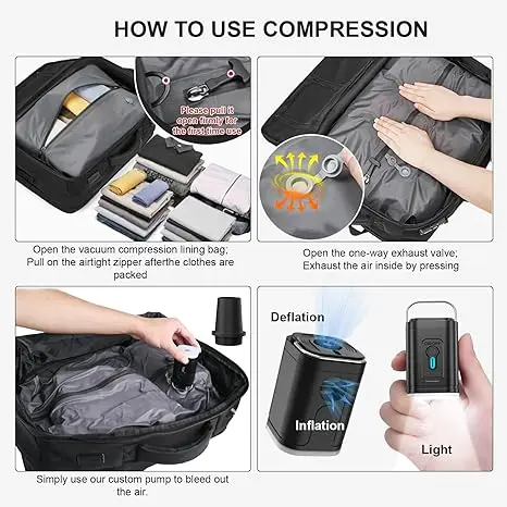 Vacuum Compression Travel Backpack Business USB Charging Port Laptop Backpack Water Resistant