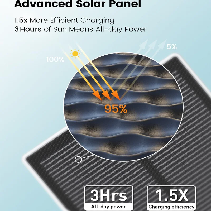 AOSU 100% خالية من الأسلاك 3MP واي فاي كاميرا تعمل بالطاقة الشمسية 4/8/12 قطعة في الهواء الطلق المدمج في بطارية كاميرا الأمن للرؤية الليلية 2-Way الصوت كاميرا CCTV