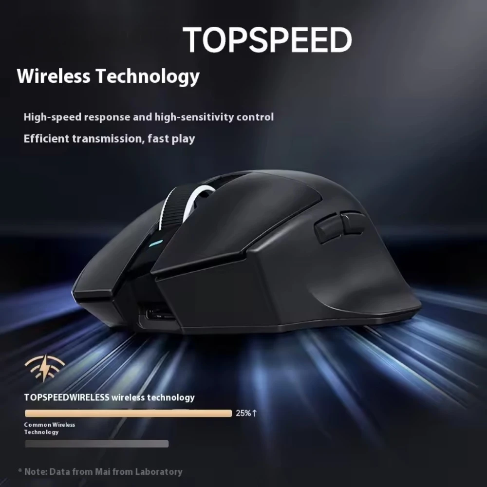 G7 Ergonomic Wireless Gaming Mouse with PAW3395 Sensor Tri-Mode Bluetooth 55g Lightweight High-Speed Custom PC Laptop Accessory