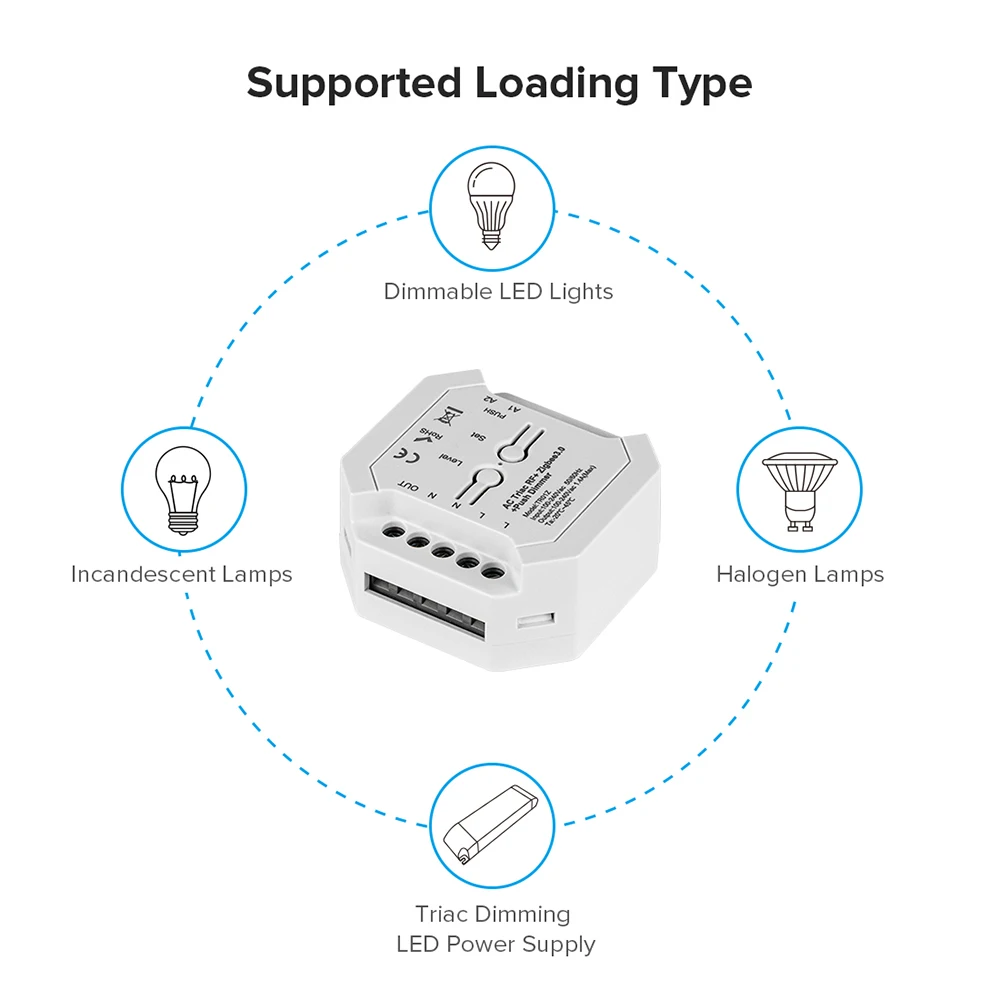 Triac AC Dimmer Zigbee3.0 inteligentne żarówki LED domowa Dimmer Hub APP/WIFI/głos/zdalne sterowanie Push ściemniacz LED przełącznik sterowanie