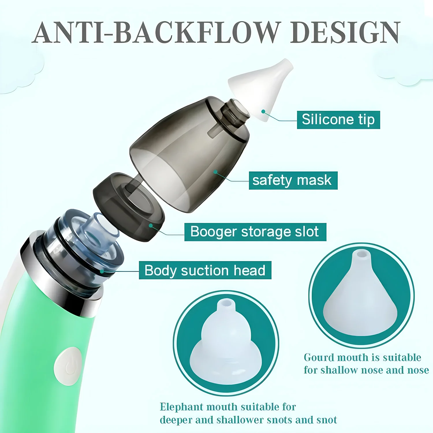 Portable Baby Nose Cleaner Silicone Adjustable Suction Electric Child Nasal Aspirator Safety Convenient Low Noise