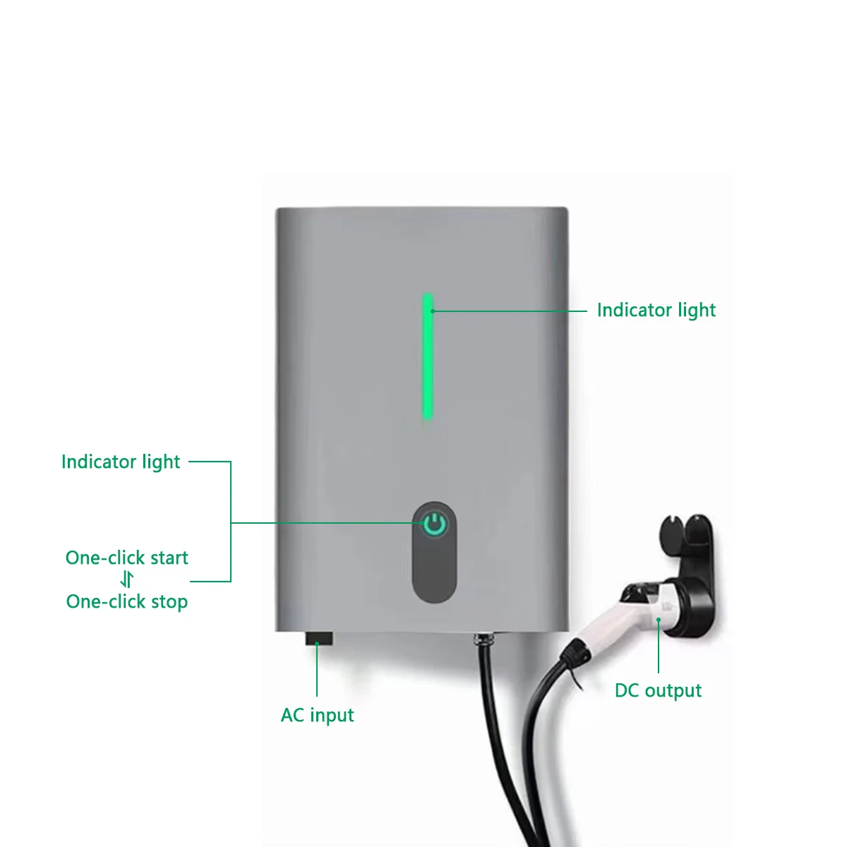 

7 KW Charging Pile Wall Box Wall Hanging Household With Dc Fast Charge 220 V GBT Dc 32A Charging Stations