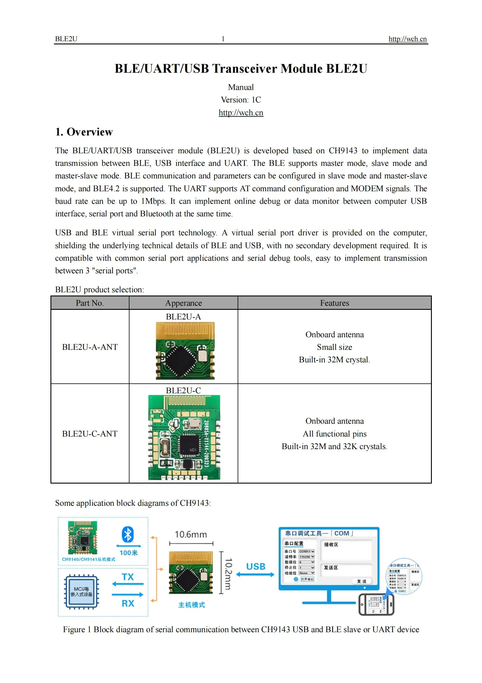 CH9143 Bluetooth Module CH9143 BLE/UART/USB Tri-Directional Data Transceiver Master/Slave Mode Supports BLE 4.2