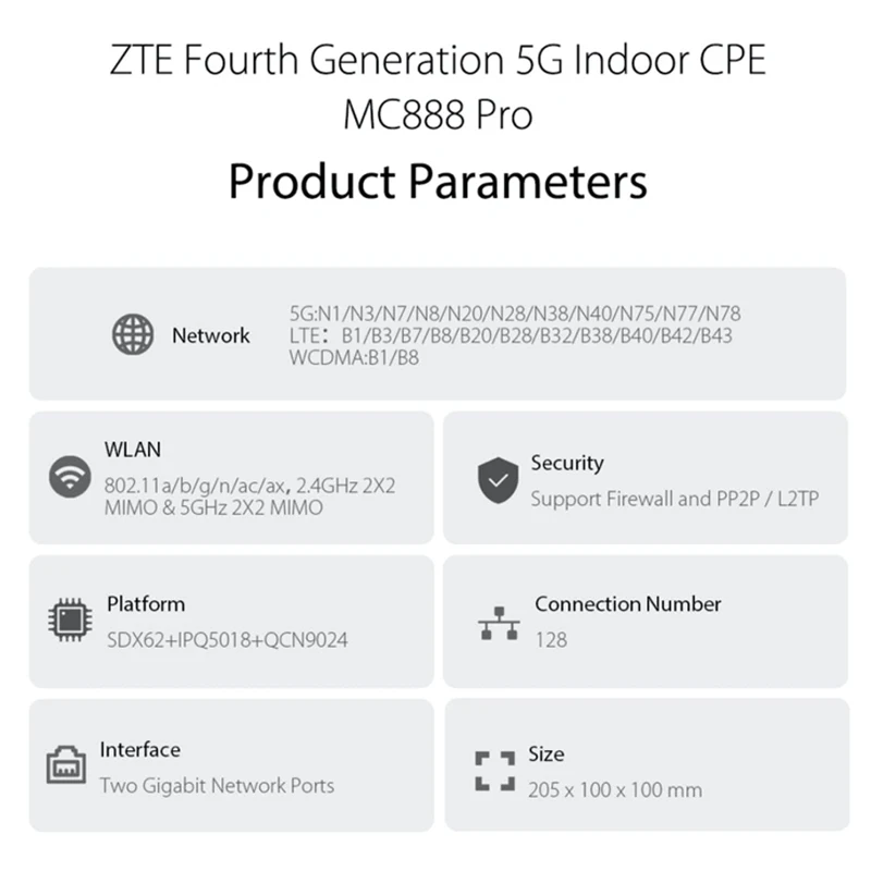 Imagem -02 - Zte-repetidor de Sinal Cpe Interno com Slot para Cartão Sim Mc888 Pro Roteador sem Fio 5400mbps Wi-fi 5g Suporta até 128 Usuários Original