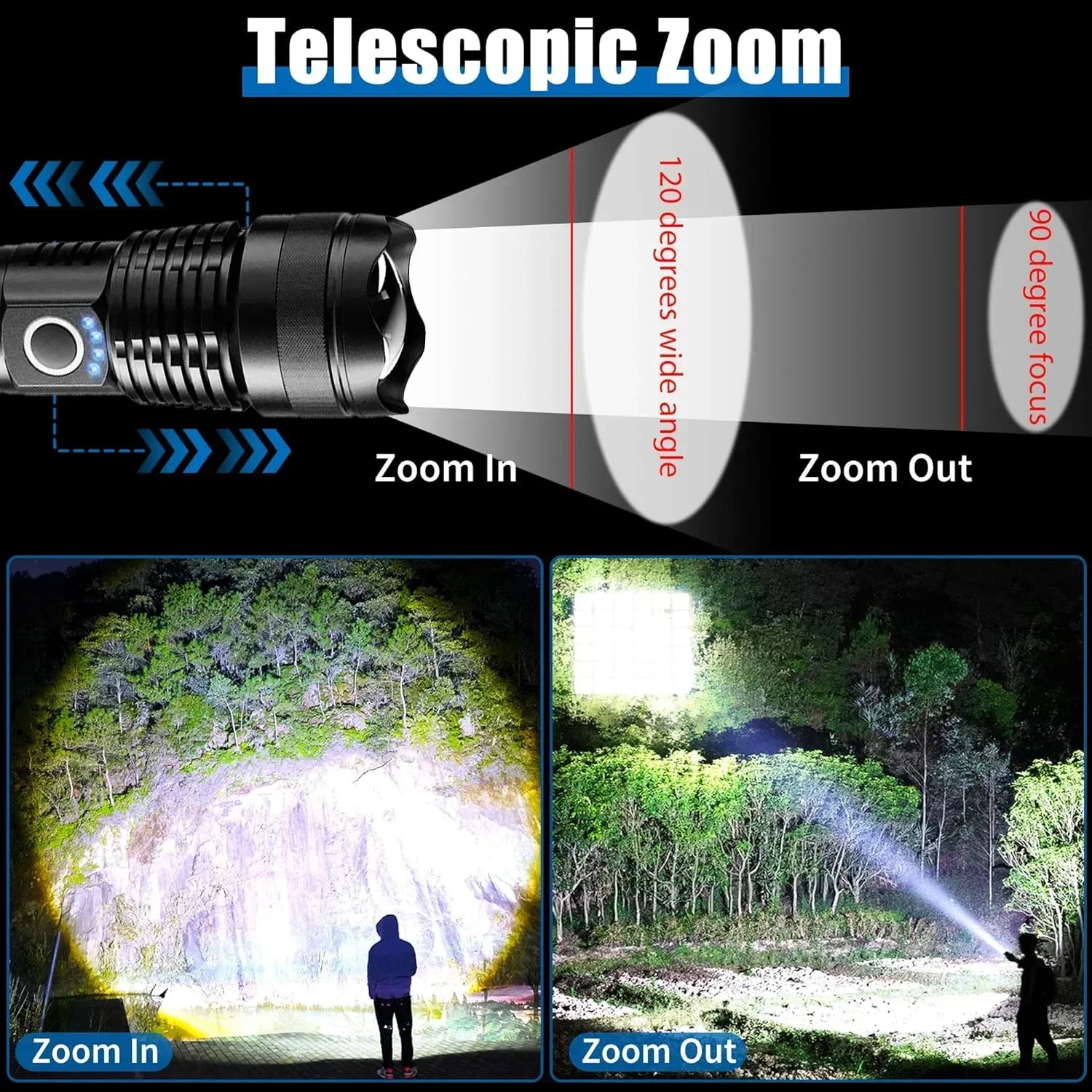 P50 Aluminum Alloy Glare Flashlight 26650/18650 USB Charging Long-Range Outdoor Waterproof Telescopic Zoom Night Fishing Light