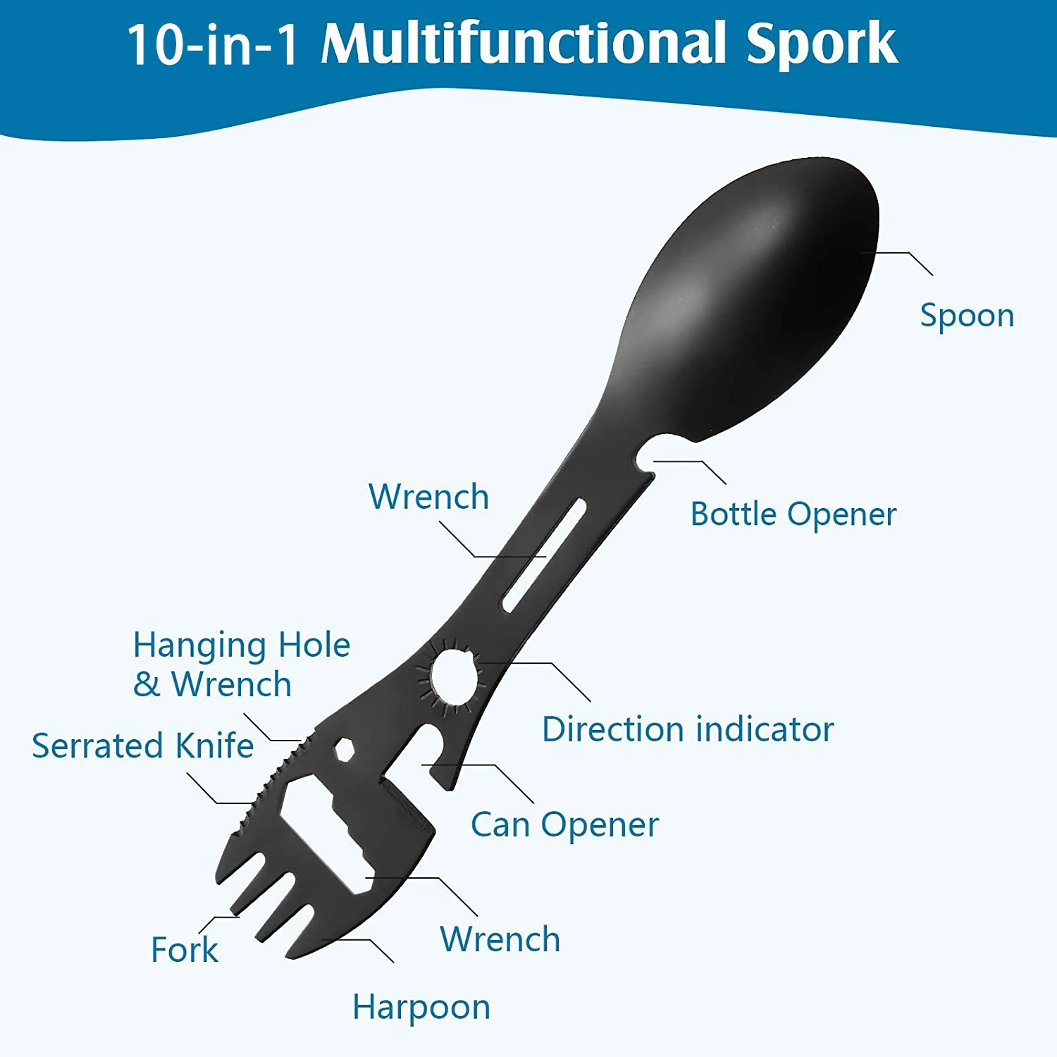 (WSFS) 4Pcs 10In1 Camping Spork Multi-Functional Spork Spoon Can Opener Serrated Wrench for Outdoor Hiking Backpacking