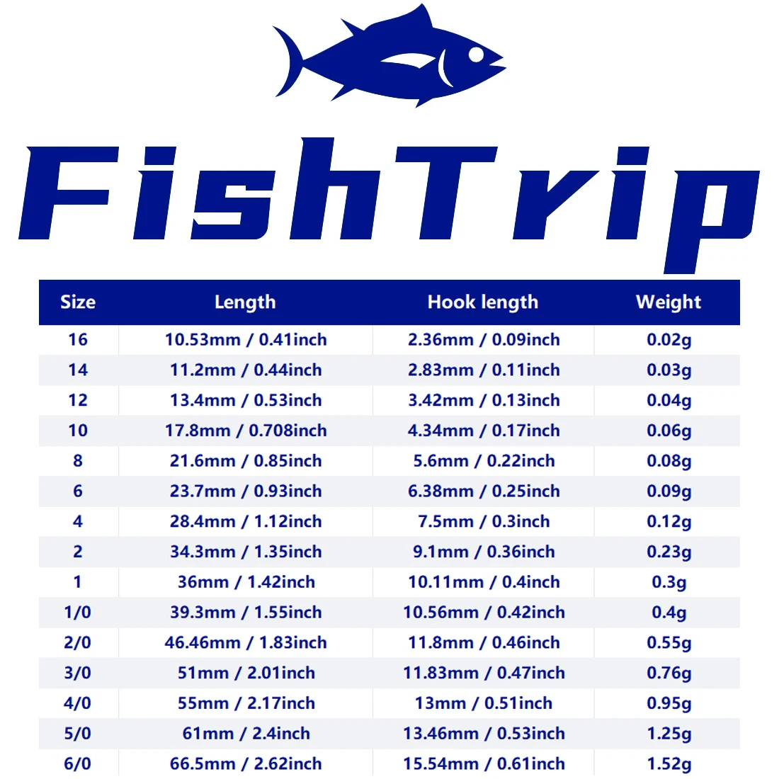 خطافات FishTrip Aberdeen 50-200 قطعة خطاف طويل عرقوب شائك لصيد الأسماك البحري عالي الكربون الصلب خطاف دودة الكارب للمياه العذبة