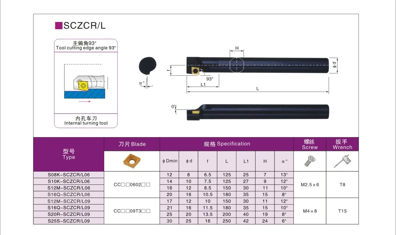 LIHAOPING Tornio Utensile per tornitura interna S08K S10K S12M S16Q SCZCR06 S20R S25S SCZCR09 Lavorazione CNC Barra di alesatura SCZCR Inserti CCMT