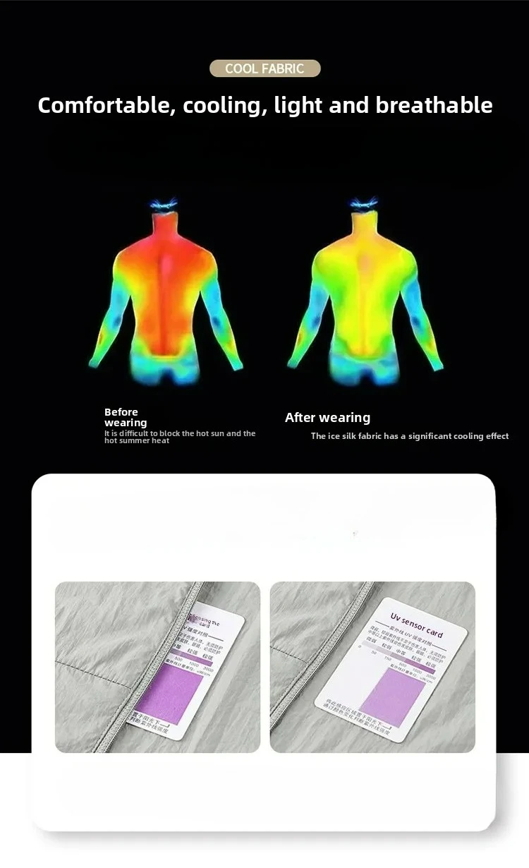 Men's UPF 50+ Sun Protection Jacket - Lightweight Windbreaker with Stand Collar Breathable & Packable for Hiking Running Travel 16 S626216b0421f4e7baa3bc8470e495ee3w