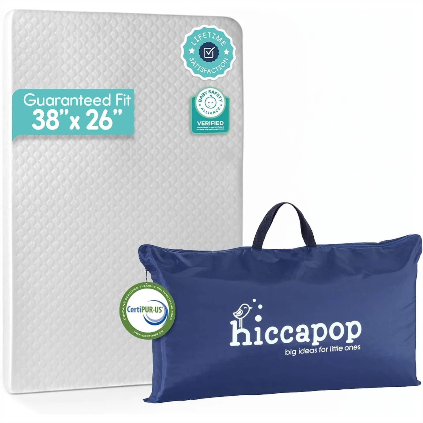 

Playard Mattress Pad 38x26x1 Inch with Carry Bag, Portable Crib Mattress for Playpen