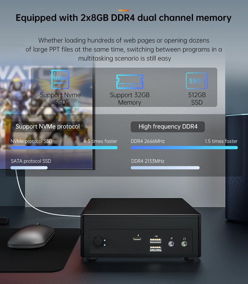 인텔®코어™I7-1185G7 듀얼 와이파이 블루투스 미니 PC, 쿼드 코어 프로세서, 최대 DDR4 64GB RAM, 최대 4T ROM, 윈도우 11 10 프로, HD 8K @ 60Hz