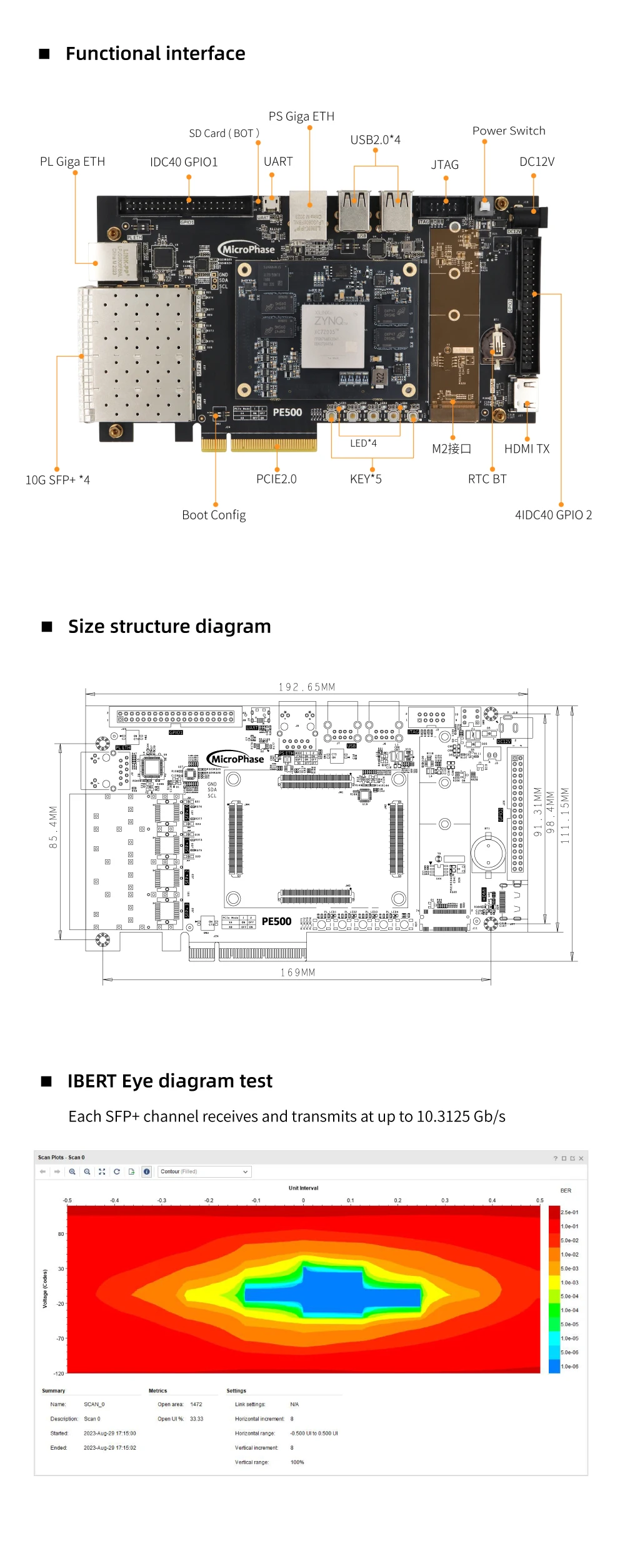 Microfacies PE500 Xilinx FPGA-Entwicklungsboard ZYNQ7100 7035 ARM XC7Z035 XC7Z100 Industriequalität – Detail 2