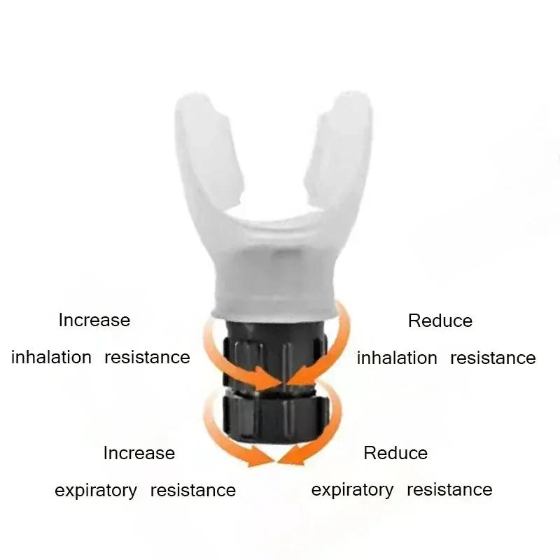 1 PC Breathing Exercise Device with Adjustable Resistance to Improve Lung Capacity and Abdominal Strength