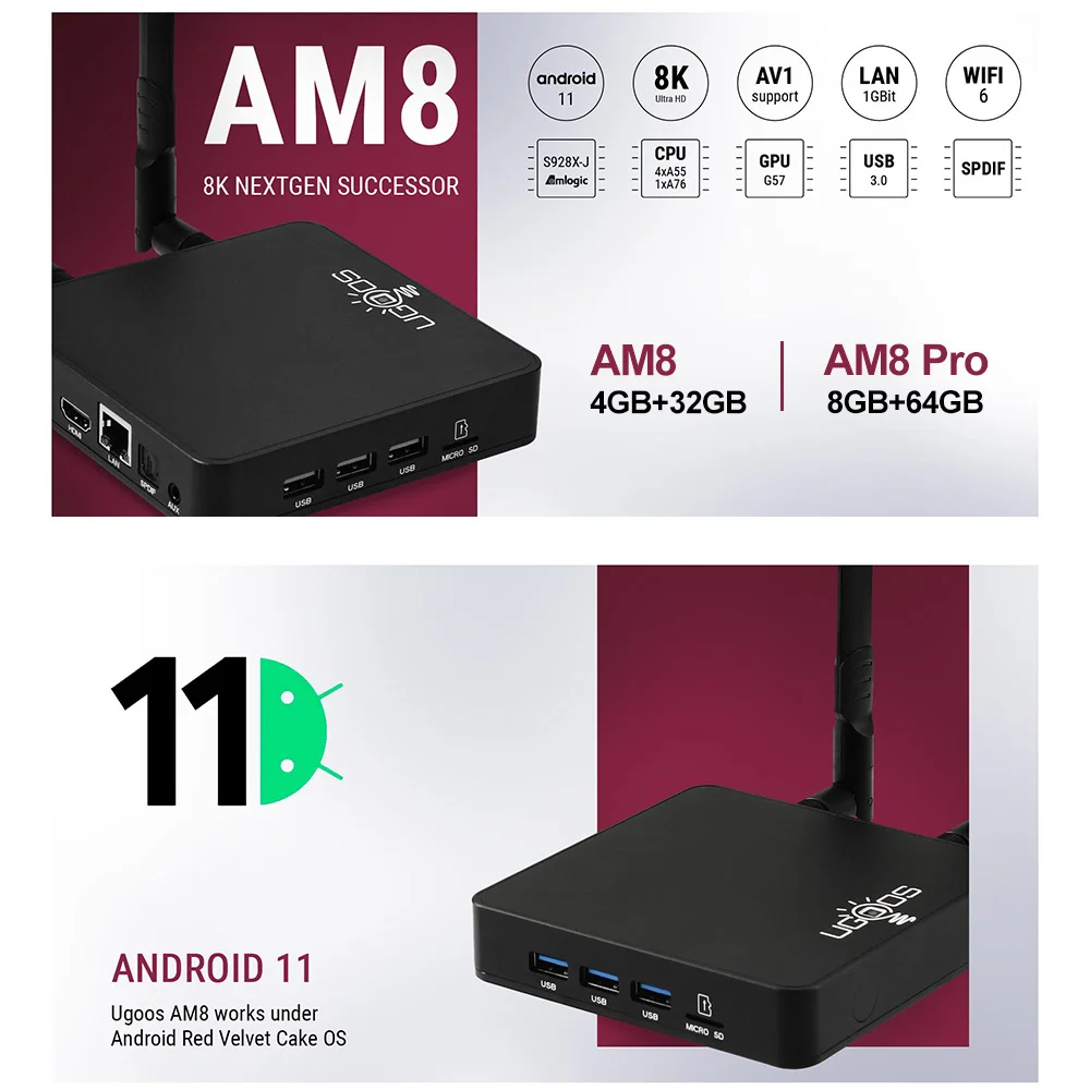 UGOOS AM8 PRO Smart Media Player Android 11 TV BOX Amlogic S928X-J LPDDR4 4G 32G 8GB 64GB Wifi6 1000M Set Top Box Android 11.0