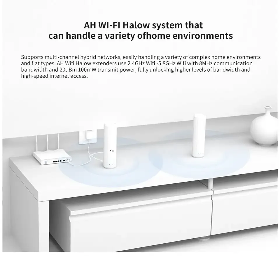 WIFI HALOW Extender Long Distance Outdoor AP Extender Powerful High Gain 2.4&IEEE 802.11ah Antenna Wifi Range Extender Amplifier