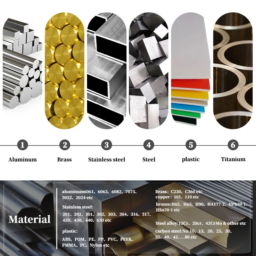 Stainless Steel Knurled Hand Adjustment Stem, Custom CNC Turning Machining Parts for Industrial Mechanical Fitting Connection