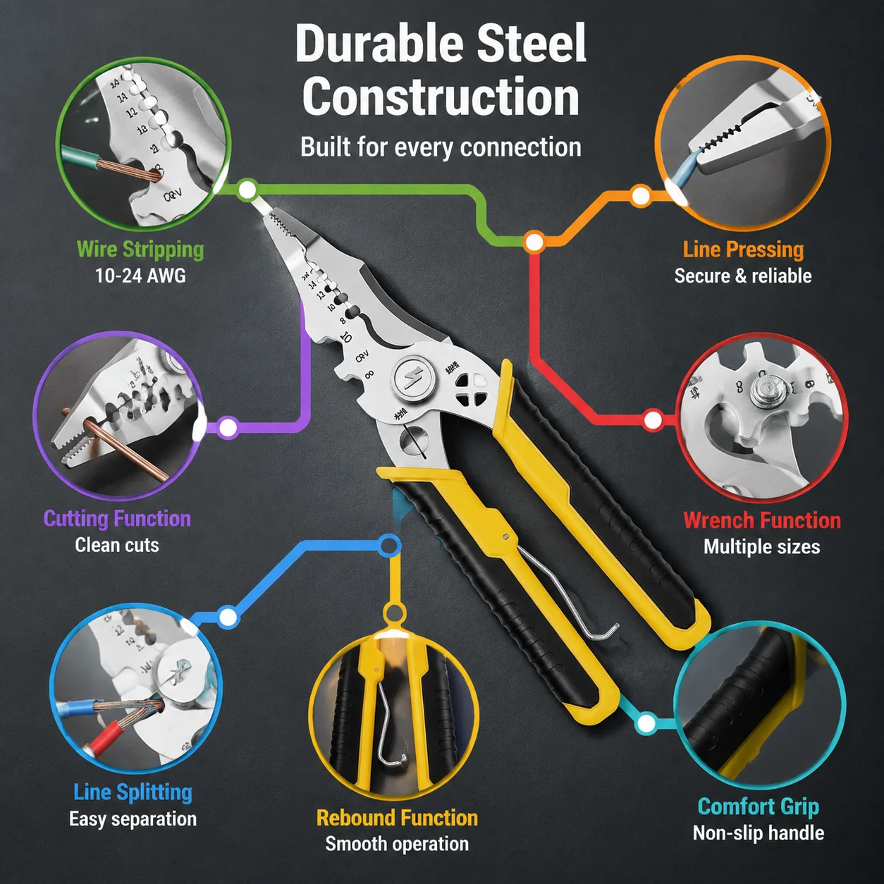 TUPI Multifunctional Crimping Pliers Wire Stripper Cutter Crimper 10-26AWG Crimping Tool Terminals Electrical Clamp Mini Tools