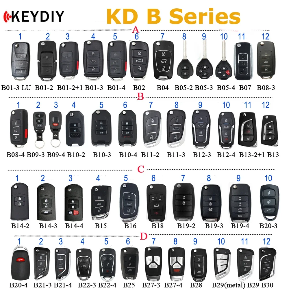 KEYDIY B01 B02 B04 B07 B08 B09 B10 B11 B12 B13 B14 B15 B16 B18 B19 B20 B21 B22 B25 B27 B28 B29 B30 B-Series for KD-X2 KD900