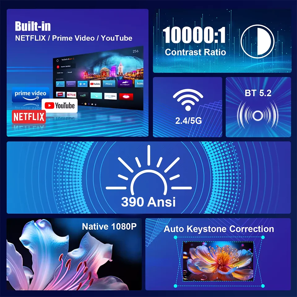 New HY320 Smart Projector 4K Full HD Android 1280*720P Dual Wifi Video Portable Outdoor Home HD LED Proyector Cine En Casa Pro