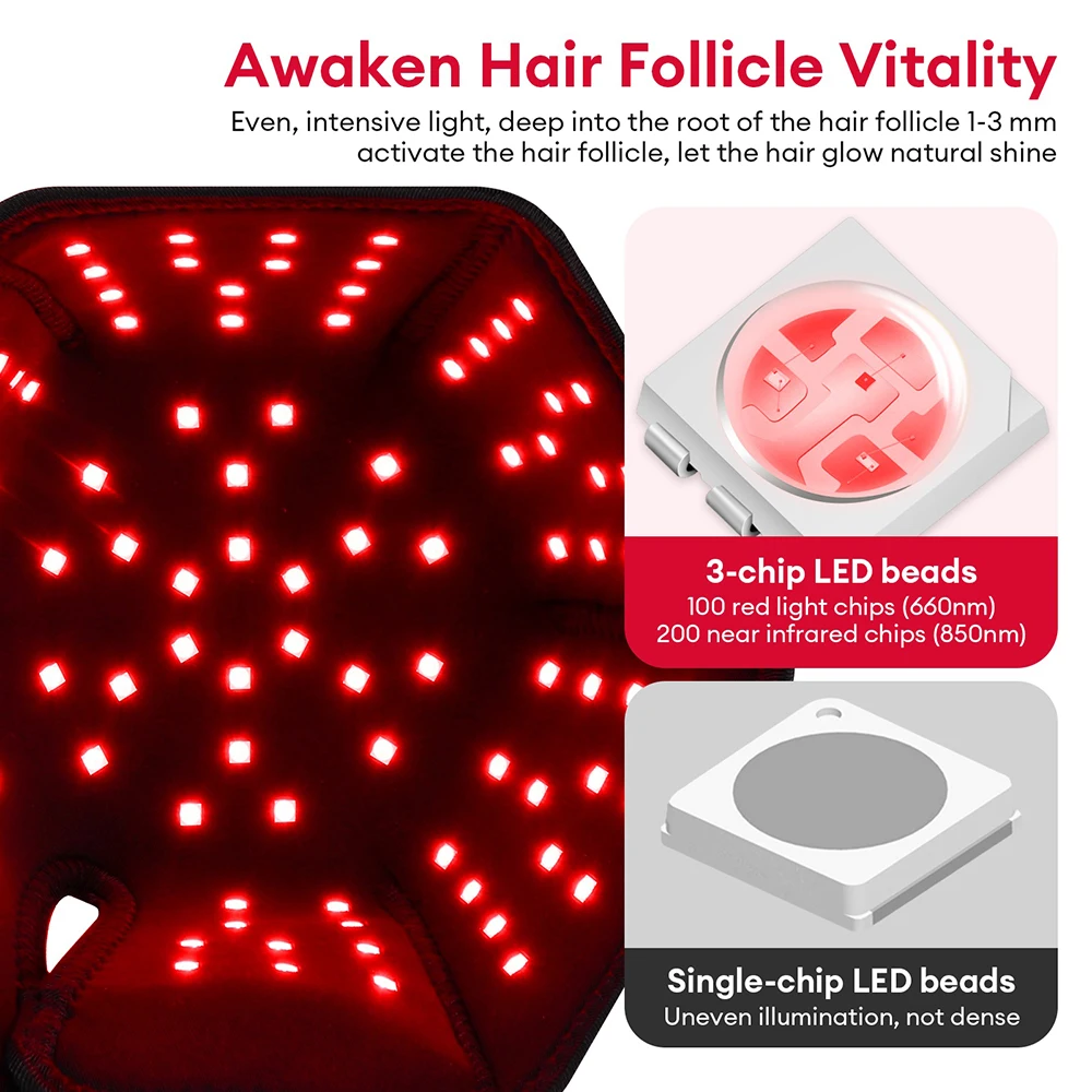 650nm+850nm Red Light Infrared - Hair Care Treatment ulasan dan harga