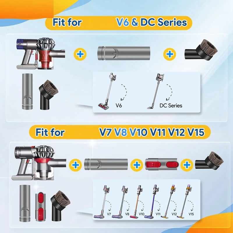 Narzędzia do twardej podłogi i szczotki z włosia końskiego Adapter części zamienne do odkurzacza Dyson V15 V12 V11 V10 V8 V7 V6