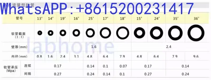 Peristaltic pump tube, silicone hose 13 #14 #15 #16 #17 #18 #19 #24 #25 #35 #36 #(15m)