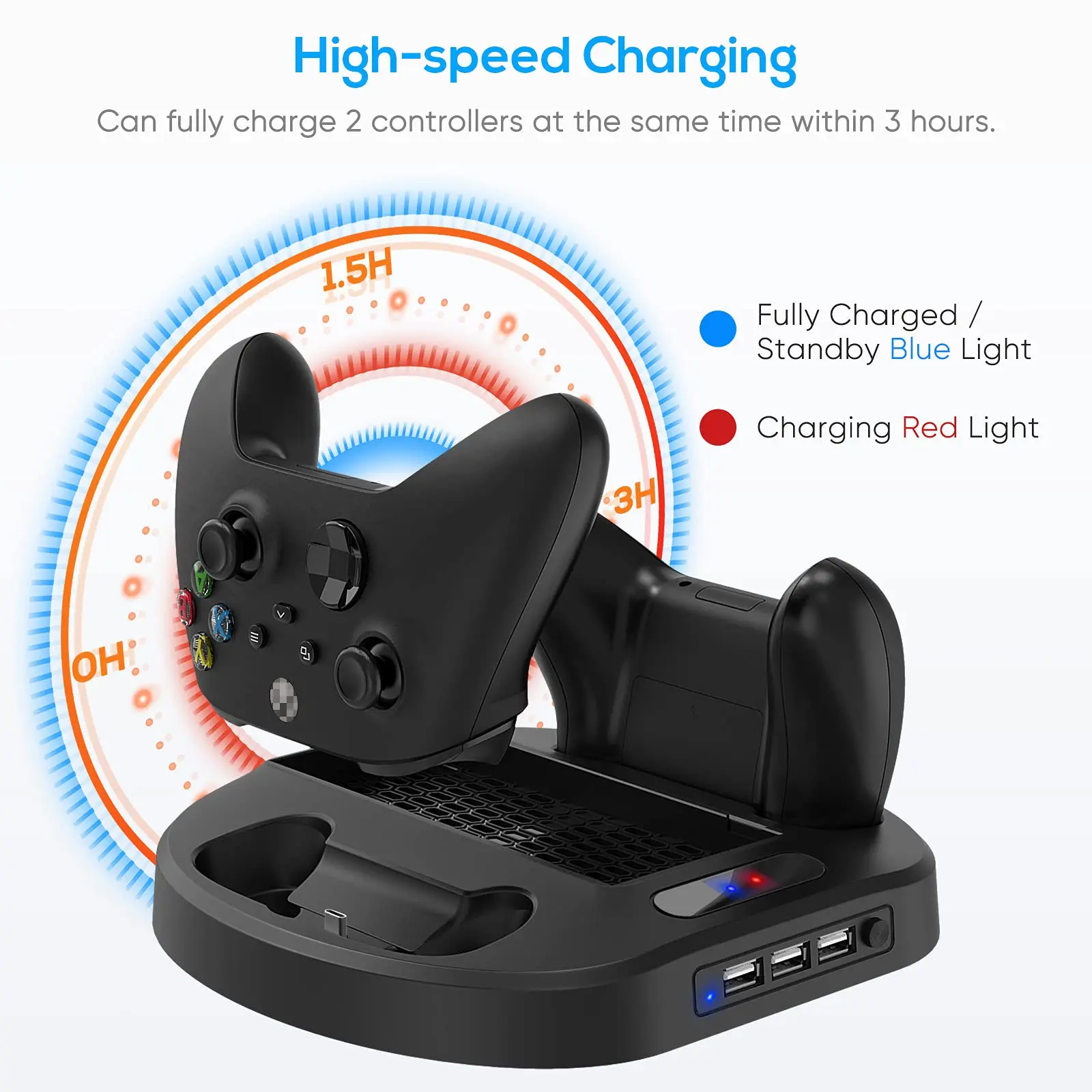 Vertical Charging Stand for Xbox Series S Controllers with Cooling Fan Charger Dock Station with LED Indicator and 3 USB Hubs