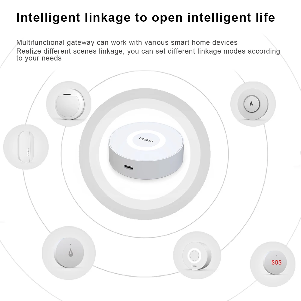 Meian G02 Zigbee Gateway Multi-Mode Tuya Linkage Hub Host Smart Security Protection Smart Life Wifi Wireless Bluetooth Alarm