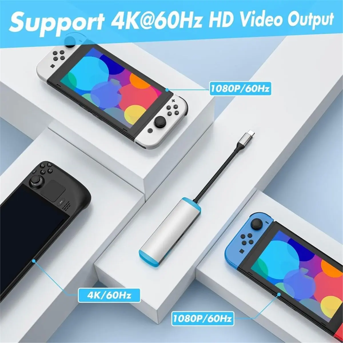 update. USB C to HDMI-Compatible Adapter for Switch 2/OLED/Steam Deck,USB C Dock Station with 4K@60Hz HD+USB 3.0+Type C Port C