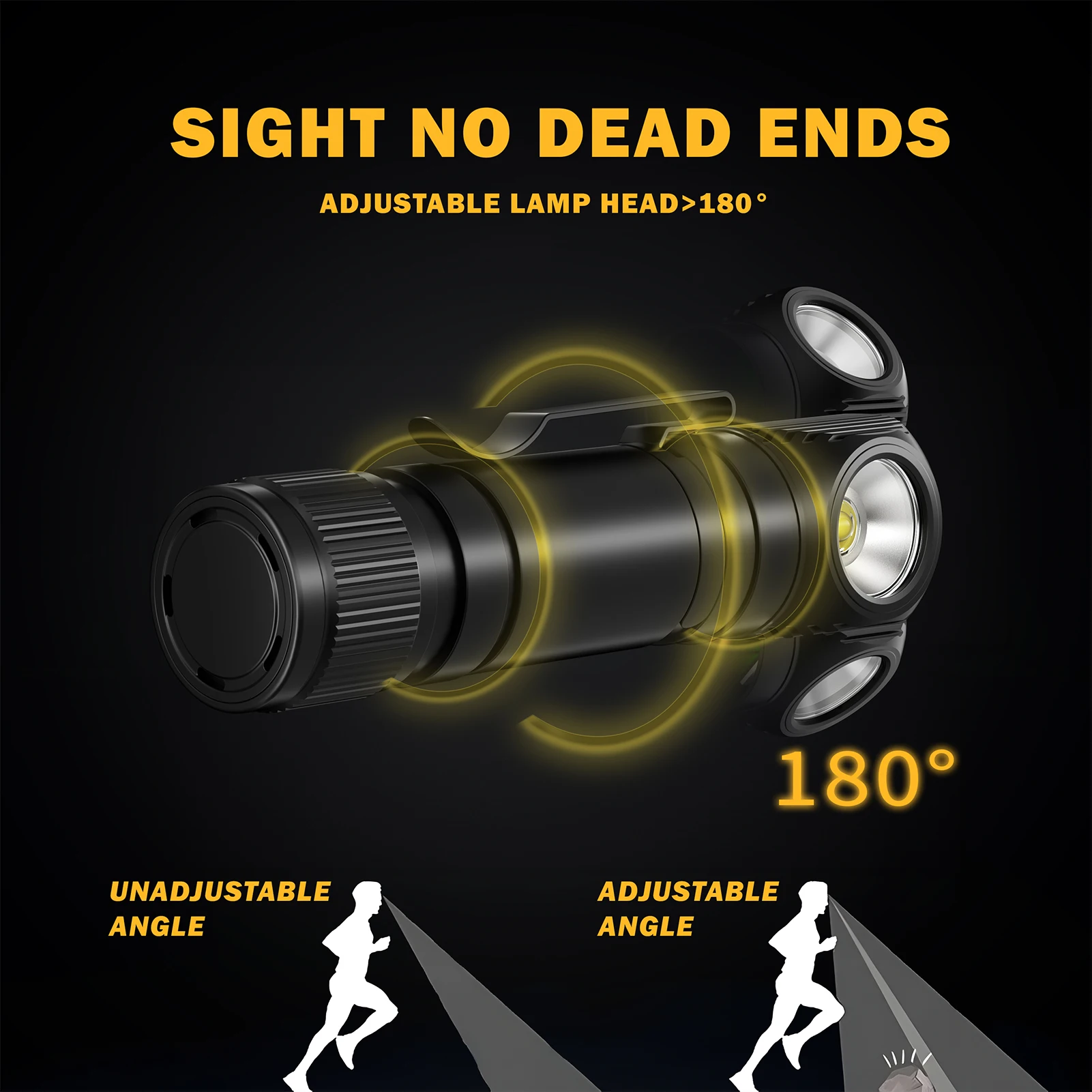 Imagem -05 - Farol Led Recarregável Lanterna Ângulo Direito Bolso Mini Lanterna com Clipe para Acampar e Correr