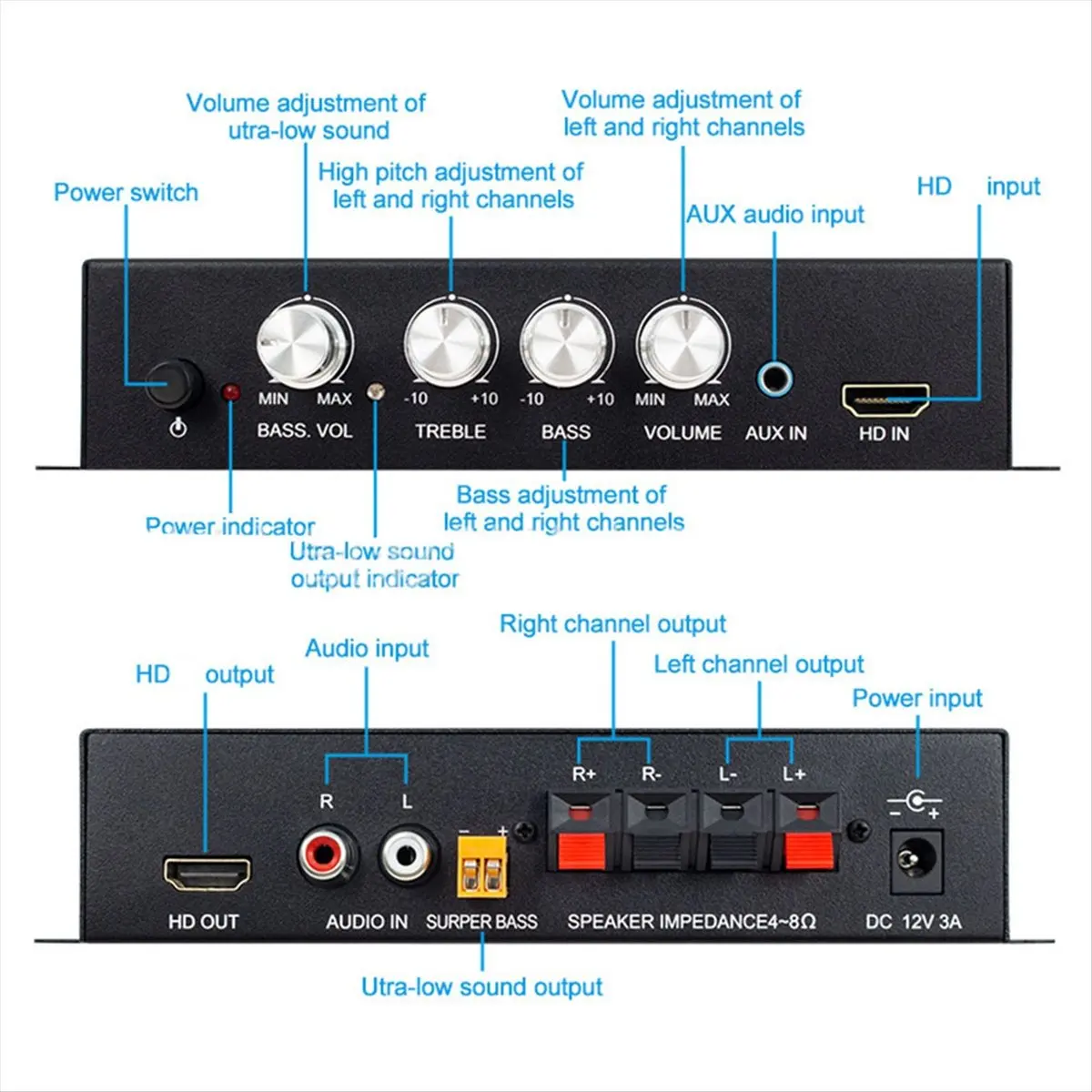 AA2278 Superior HI-FI 2.1CH Audio Amplifier 160W+80W Bluetooth -Compatible/AUX /Treble Control for Home/Car/Outdoor EU Plug