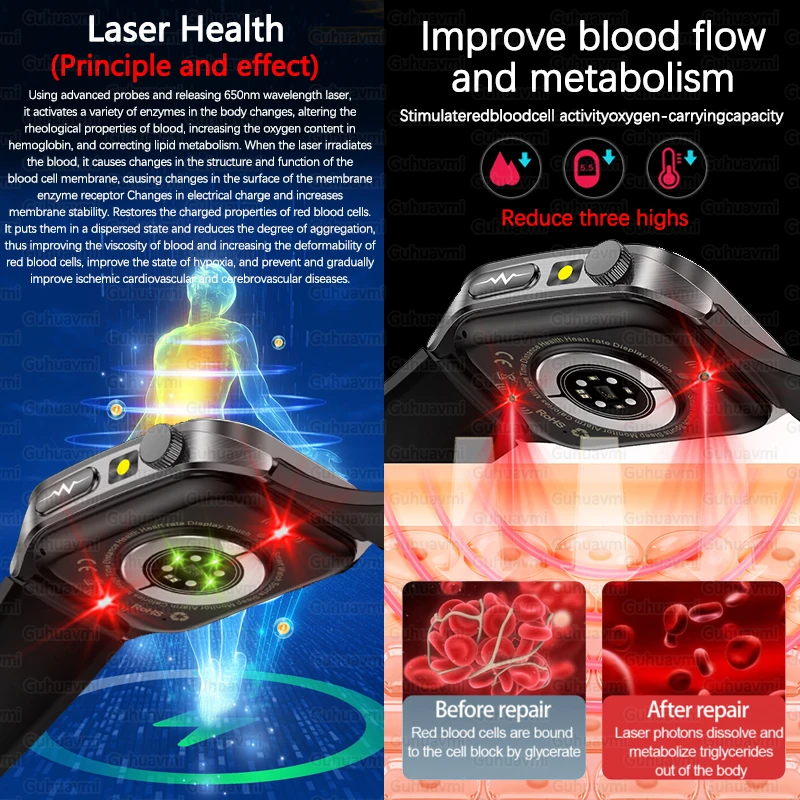 2025 New Sapphire Glass Laser Treatment Smart Watch Men Non invasive Health Monitoring Blood Lipid Uric Acid ECG+PPG Smart Watcn