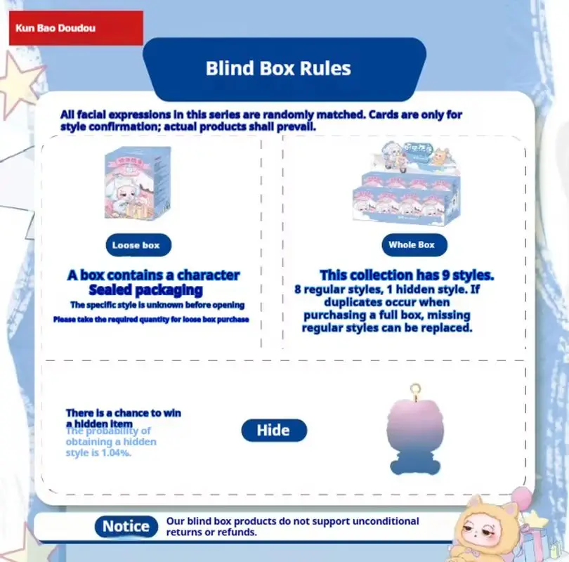 Autentica bambola carina con fondente ufficiale, scatola cieca, oggetto da collezione alla moda, regalo ideale per ragazze, ornamento decorativo da appendere