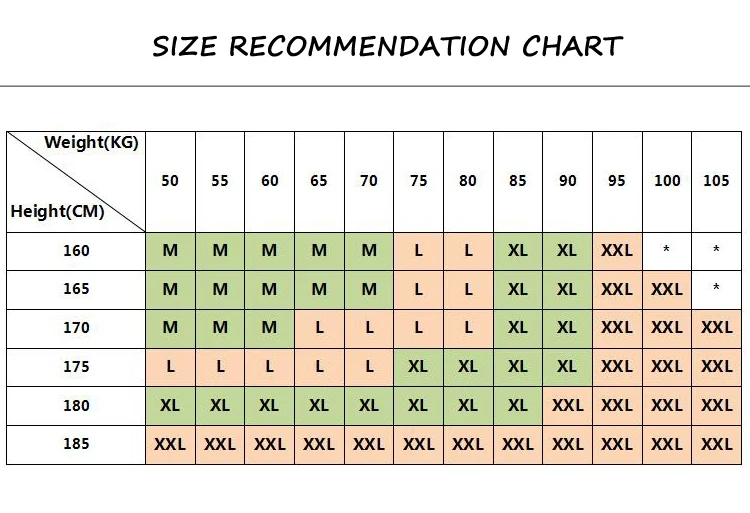 Manufacturer size chart